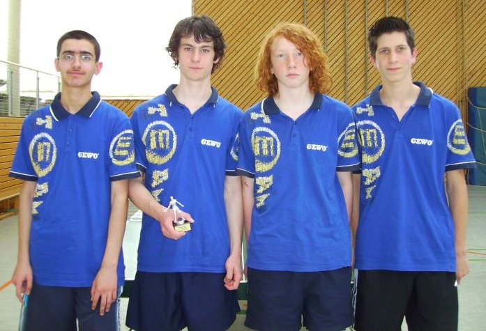 Die Pokalsieger 2008 bei den Jungen U18 B