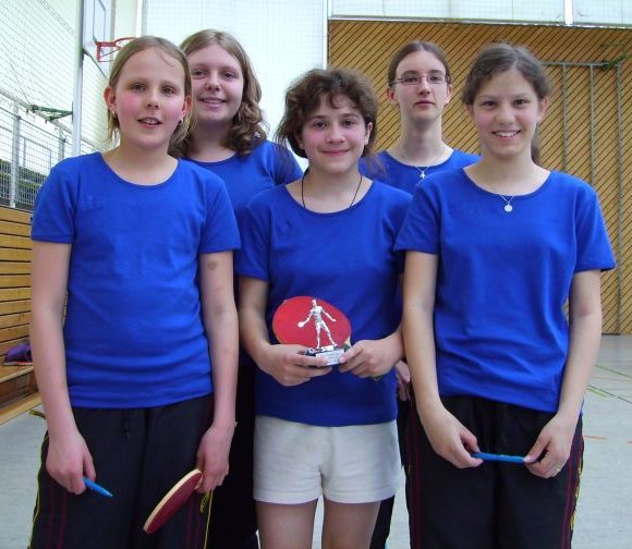 Die Vizepokalsieger 2008 bei den Mädchen U15 C